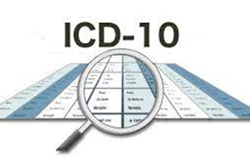 Dinh dưỡng theo ICD 10